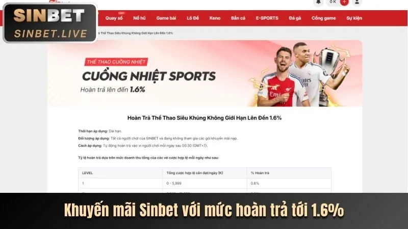 Thưởng casino trực tuyến Fun88